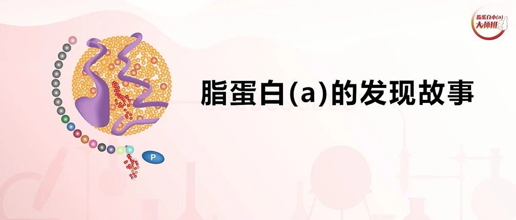 脂蛋白小(a)大师班第1期｜调脂治疗的新视野，袁祖贻教授详谈脂蛋白(a)的临床意义
