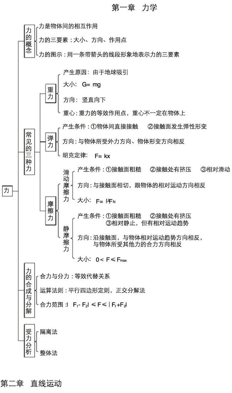 博智教育