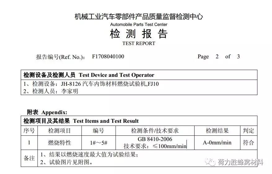 你相信么，汽车蜂窝板不仅更轻也更难燃？荷力胜为你揭秘
