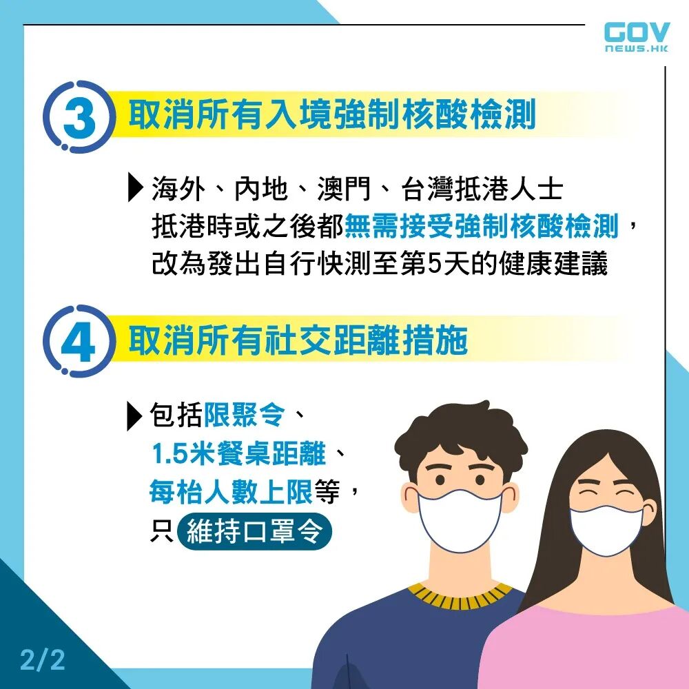 社交距離措施取消 僅維持口罩令(图2) 图片