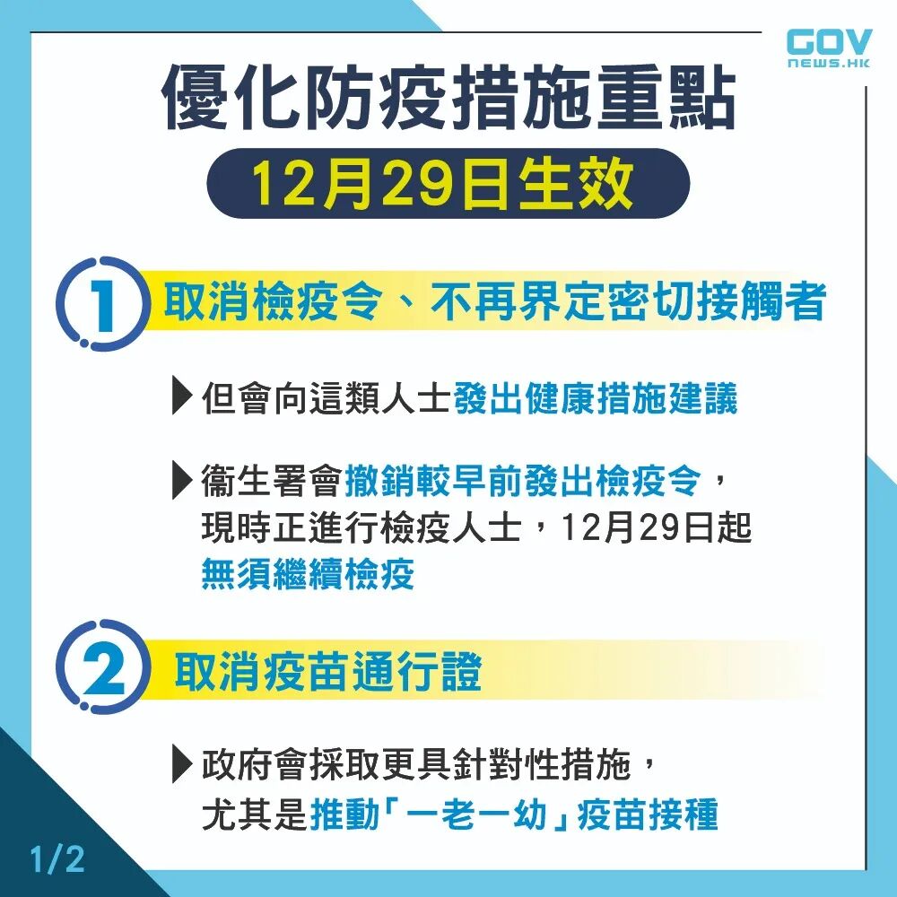 社交距離措施取消 僅維持口罩令(图1) 图片