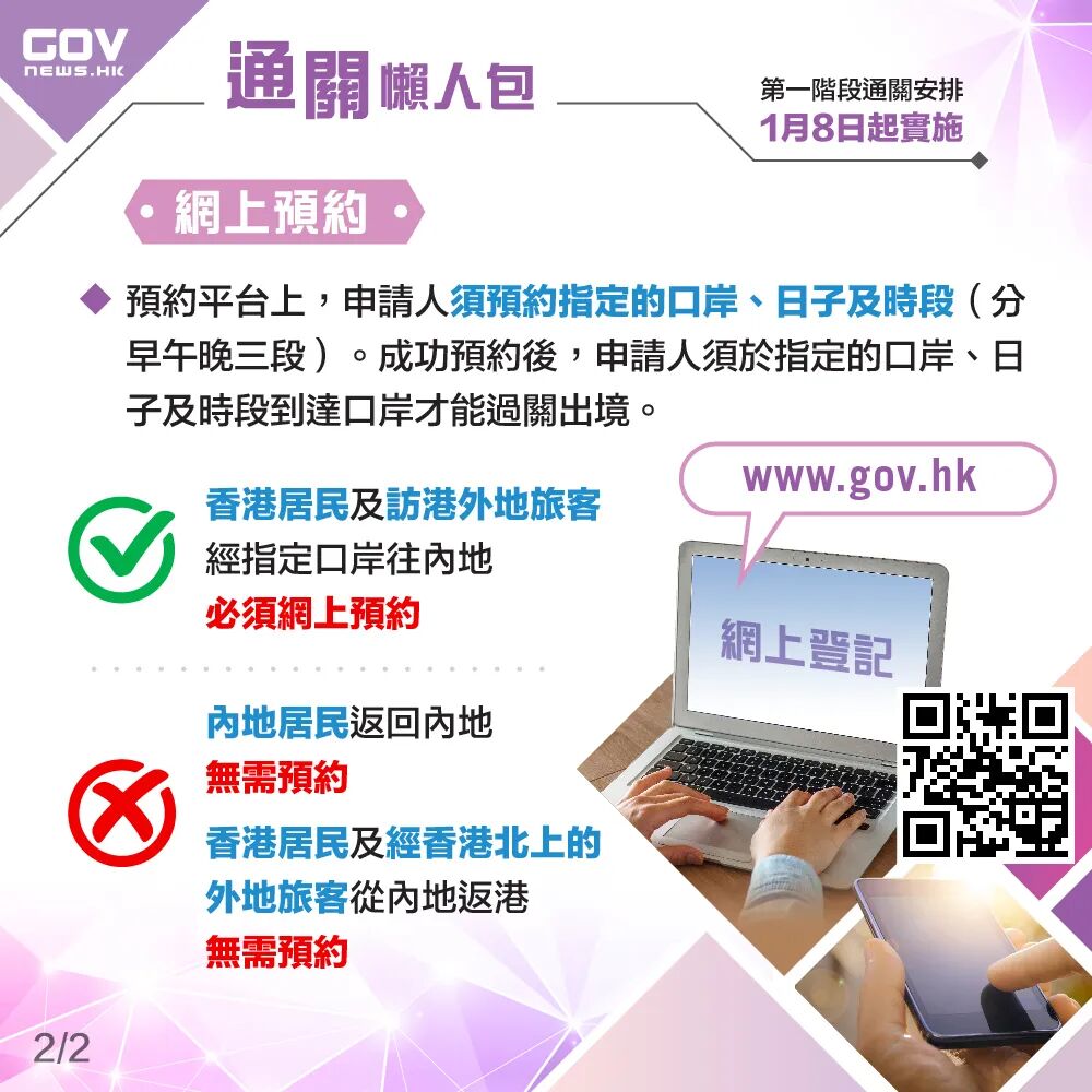 香港與內地1月8日實施首階段通關(图4) 图片