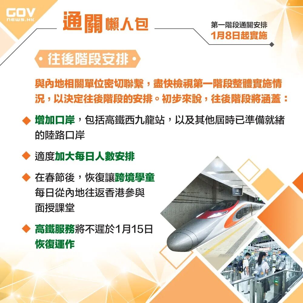 香港與內地1月8日實施首階段通關(图6) 图片