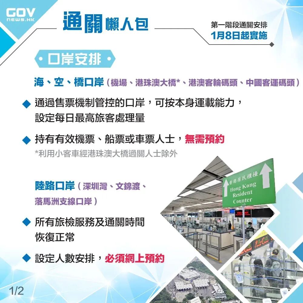 香港與內地1月8日實施首階段通關(图2) 图片