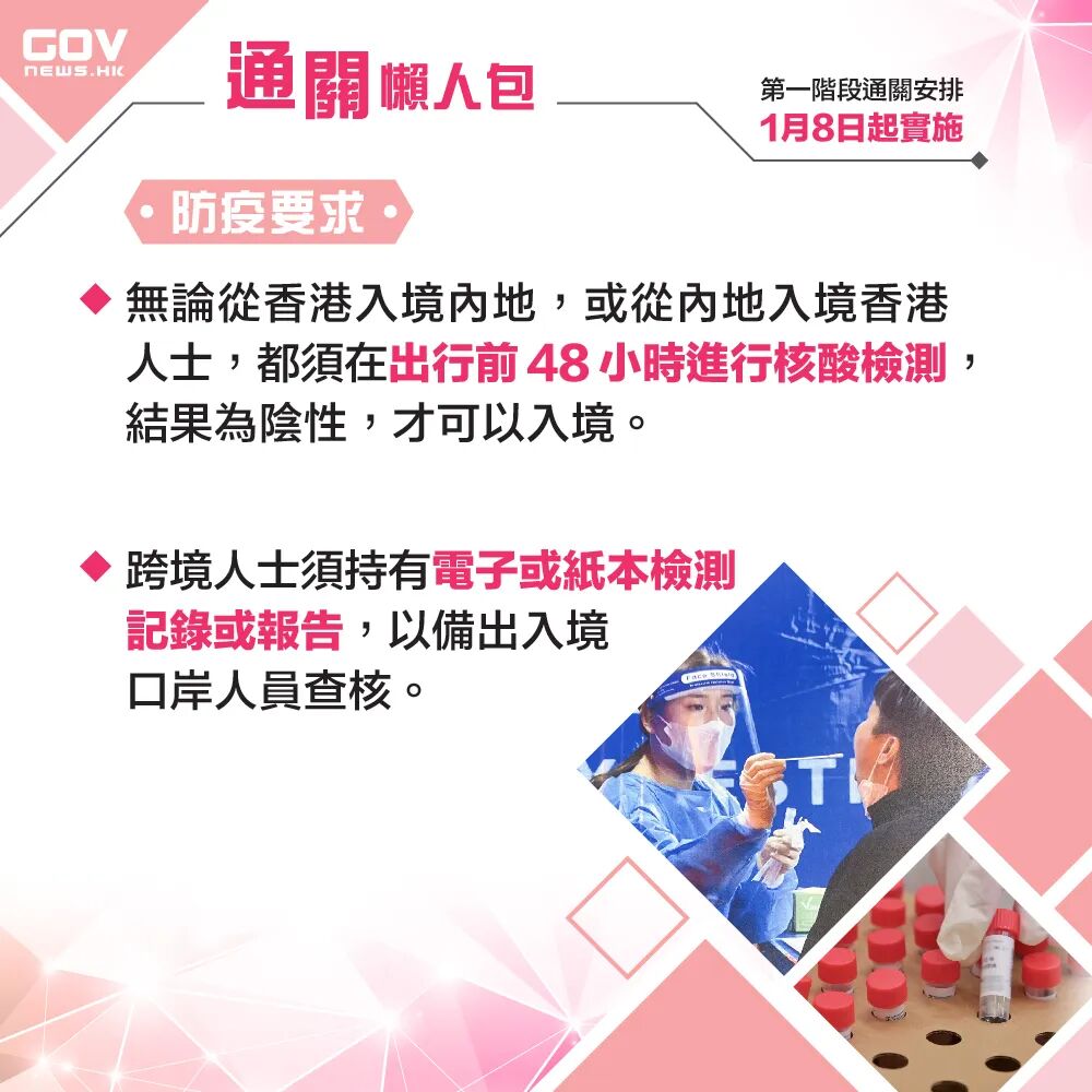 香港與內地1月8日實施首階段通關(图5) 图片