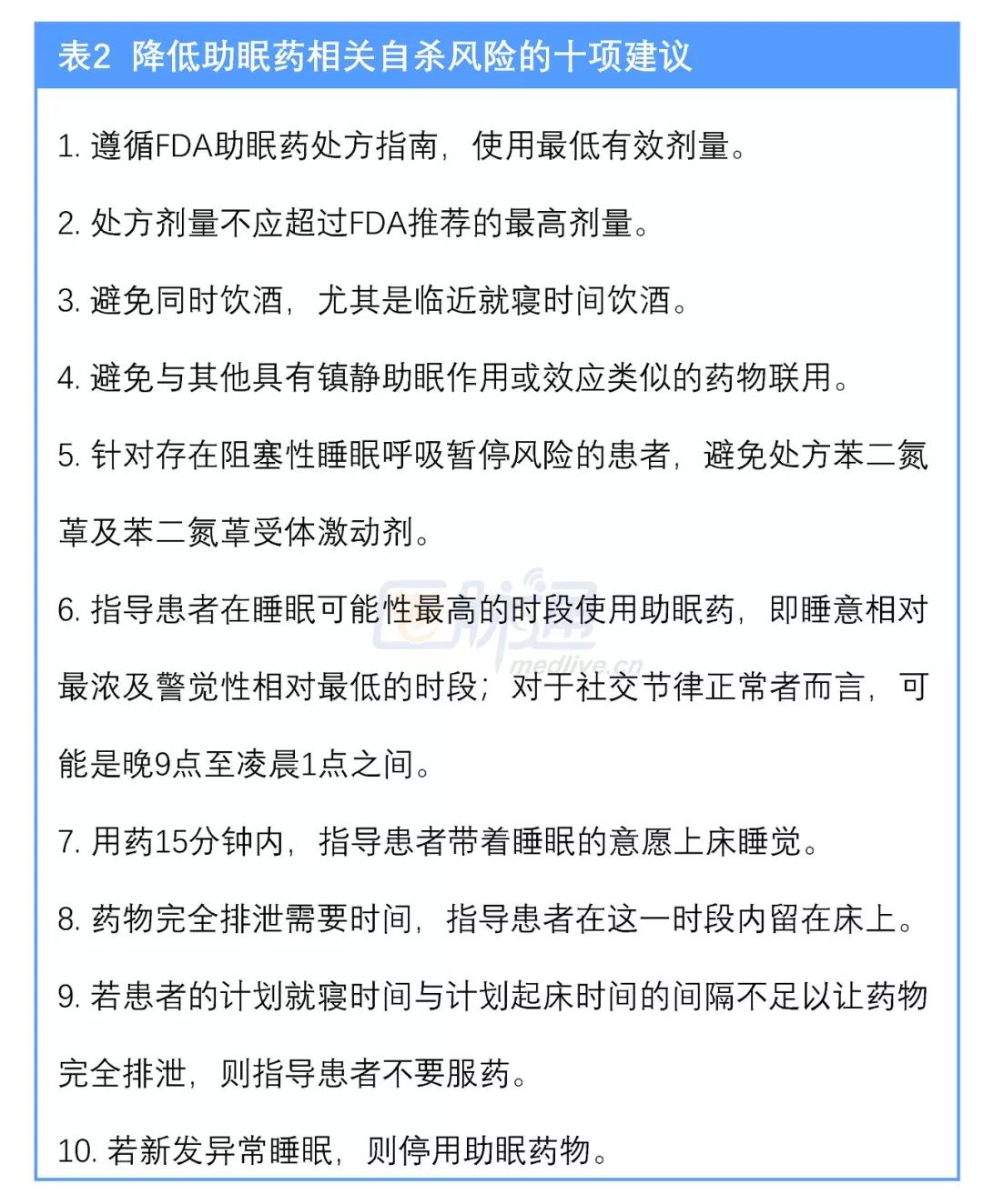 睡眠障礙與自殺 | 臨床必備 健康 第3張