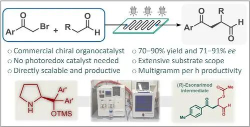 【名家案例】康寧反應器助力新突破，手性化合物的高效連續合成與無縫放大