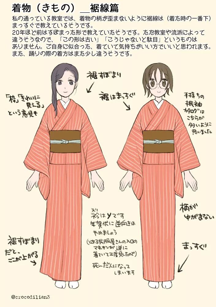 日本畫師手繪 和服種類大全 網友 這麼美 沒有理由不火啊 今日日本 微文庫