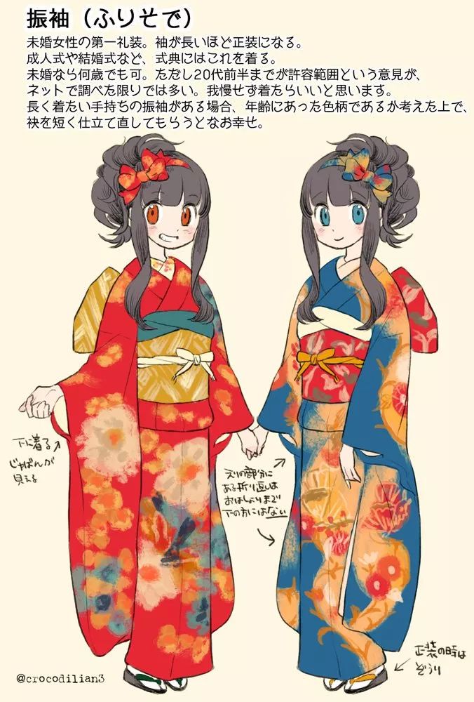 日本畫師手繪 和服種類大全 網友 這麼美 沒有理由不火啊 今日日本 微文庫