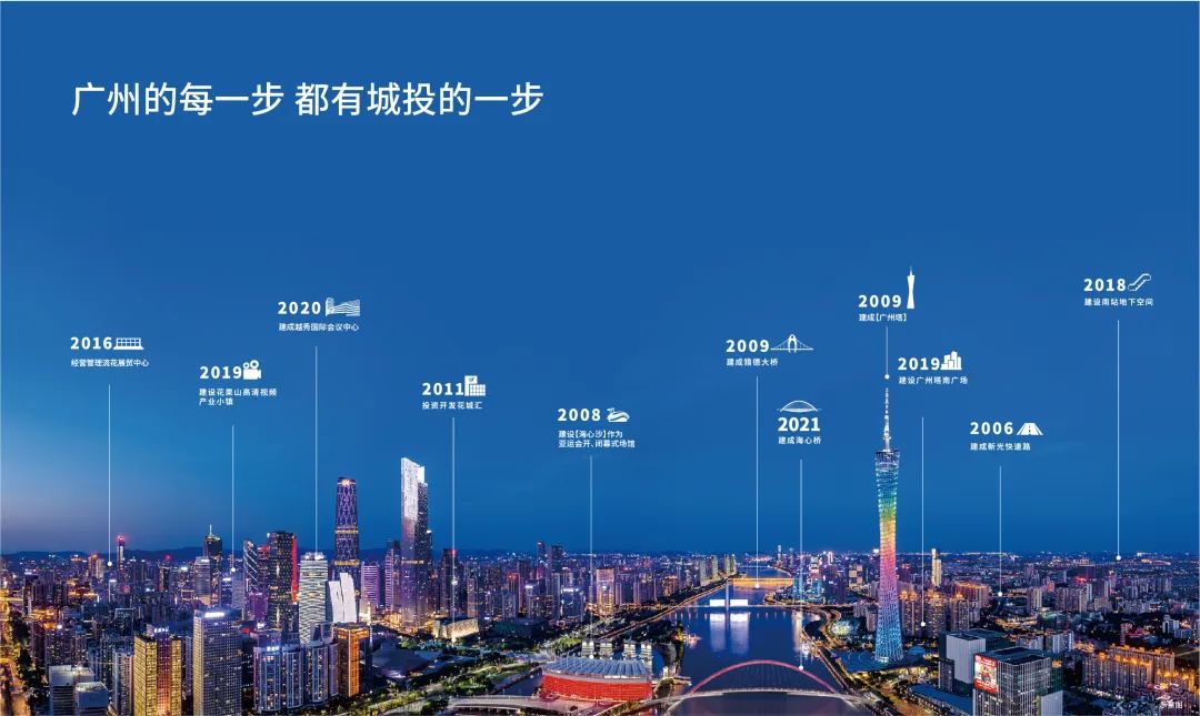 越秀新盘广州城投东园公馆怎么样？值不值得买？