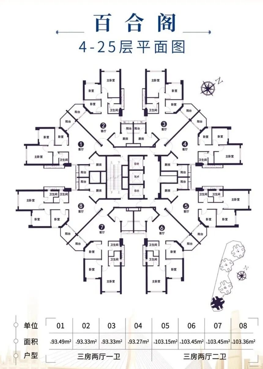 广州各区*便宜的新房，这里整理好了