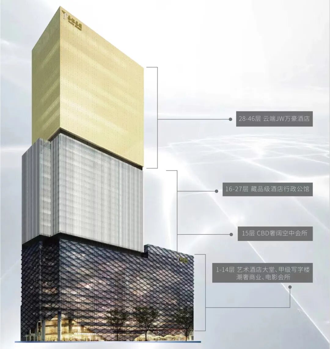 嘉裕*·J公馆，户型涵盖69-180㎡单间*三房！