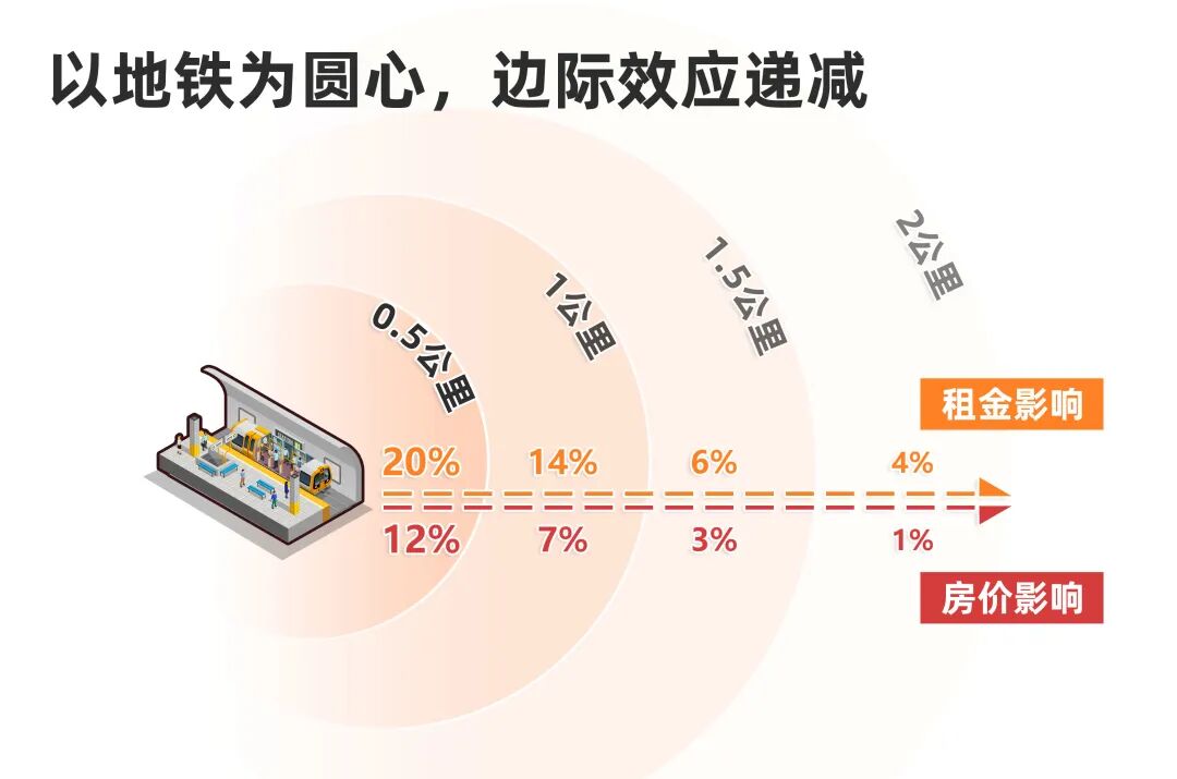 增城时代名著和时代倾城学校配套怎么样？