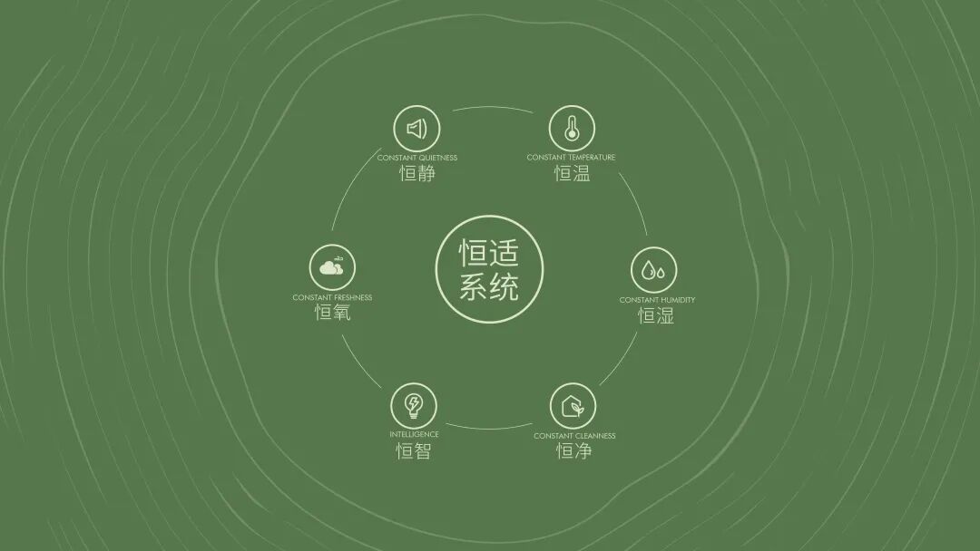 天河新盘，侨鑫保利汇景台怎么样？值不值得买？