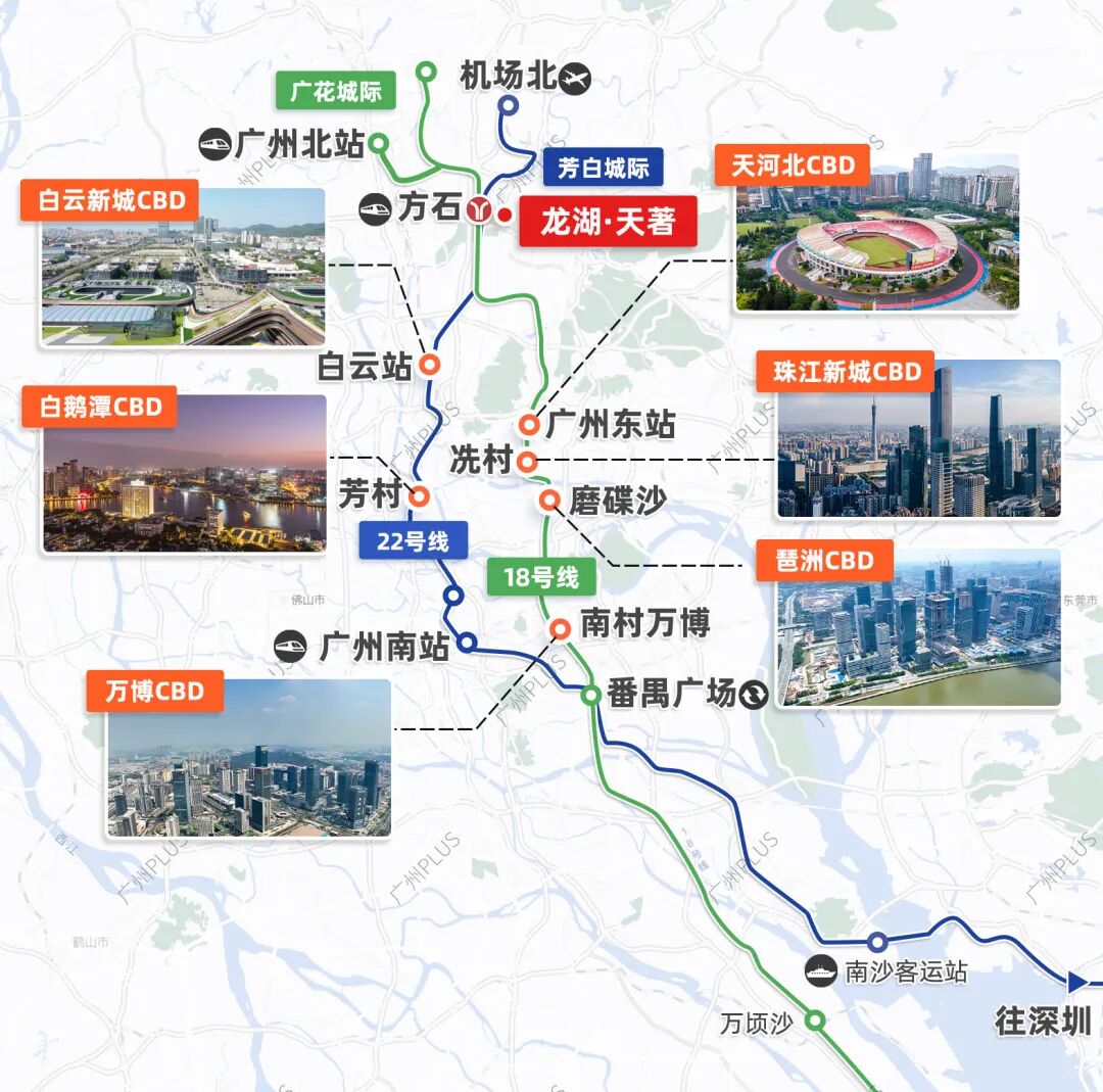 白云多重利好，龙湖天著全新组团【天萃】受热捧！