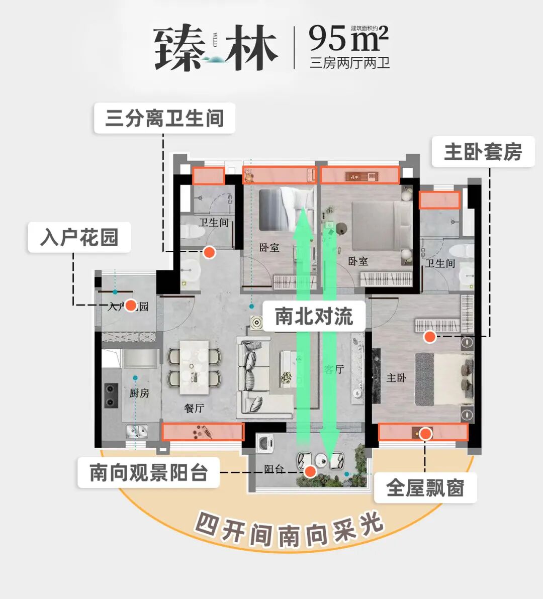 7号线二期开通倒计时！沿线板块在售楼盘有哪些？