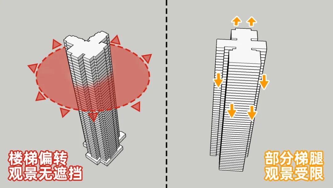 荔湾万汇天地瑧园*新消息！