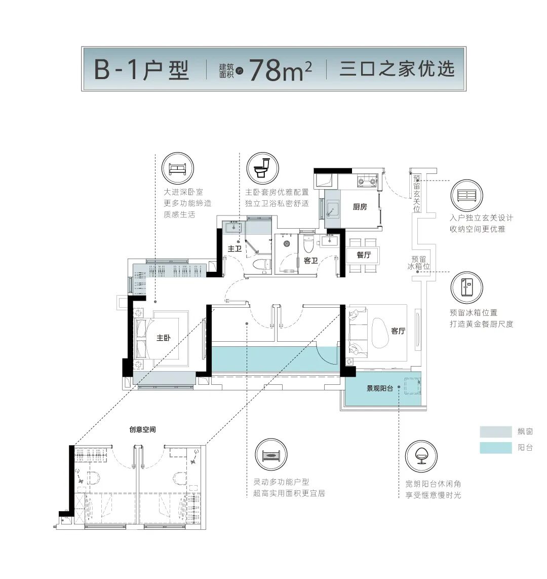 增城保利水木芳华获批新预售证，190套房源入市！