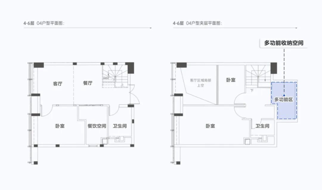 海珠保利海珠天珺公寓建面87~137㎡