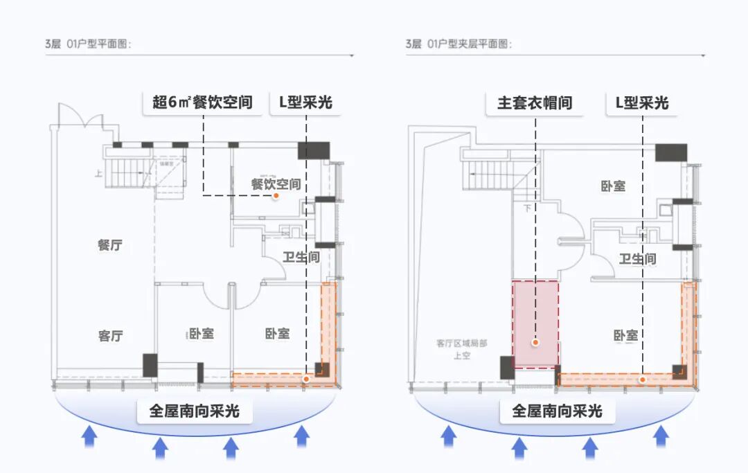 海珠保利海珠天珺公寓建面87~137㎡