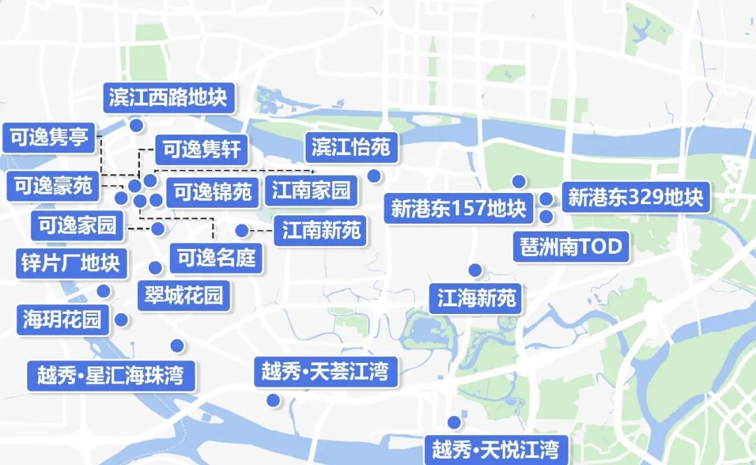 海珠在售一手楼盘*新报价，哪些楼盘值得买？