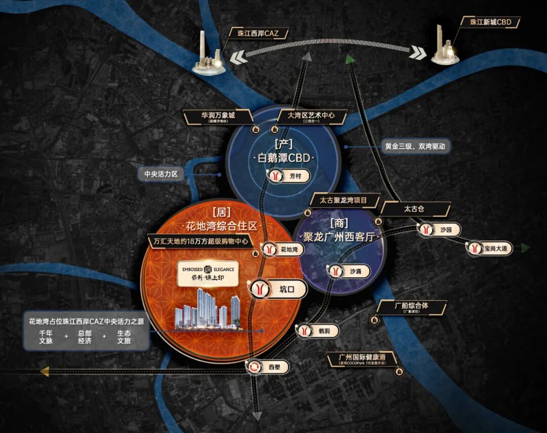 荔湾保利锦上印*次开放实景美学展示区
