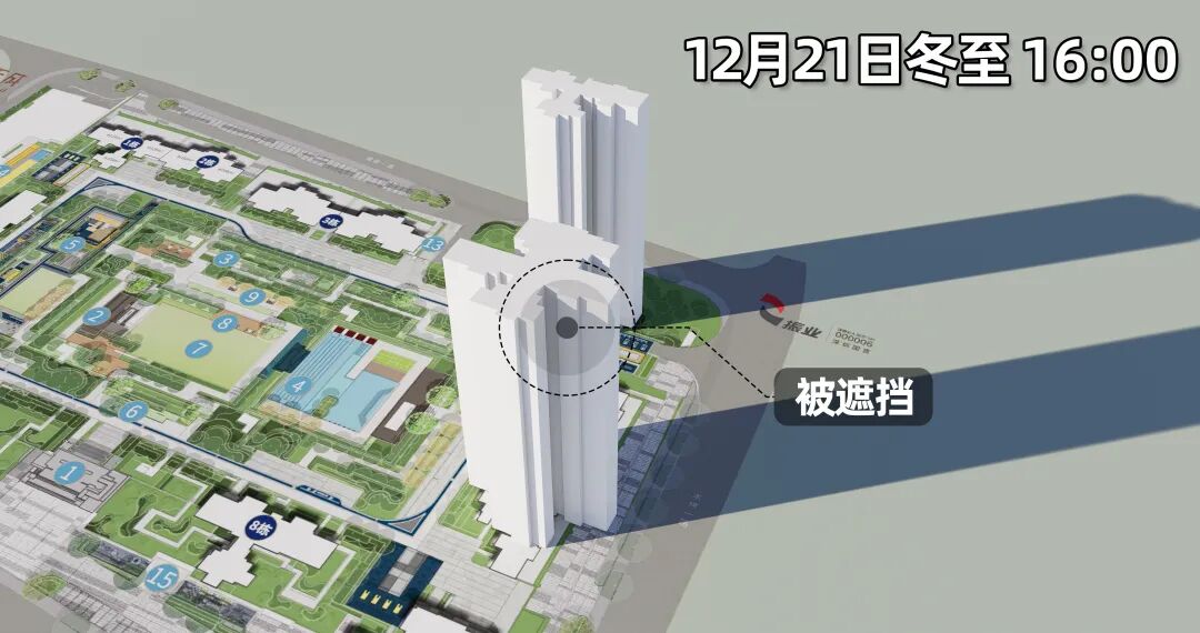 黄埔振业天成怎么样？值不值得买？