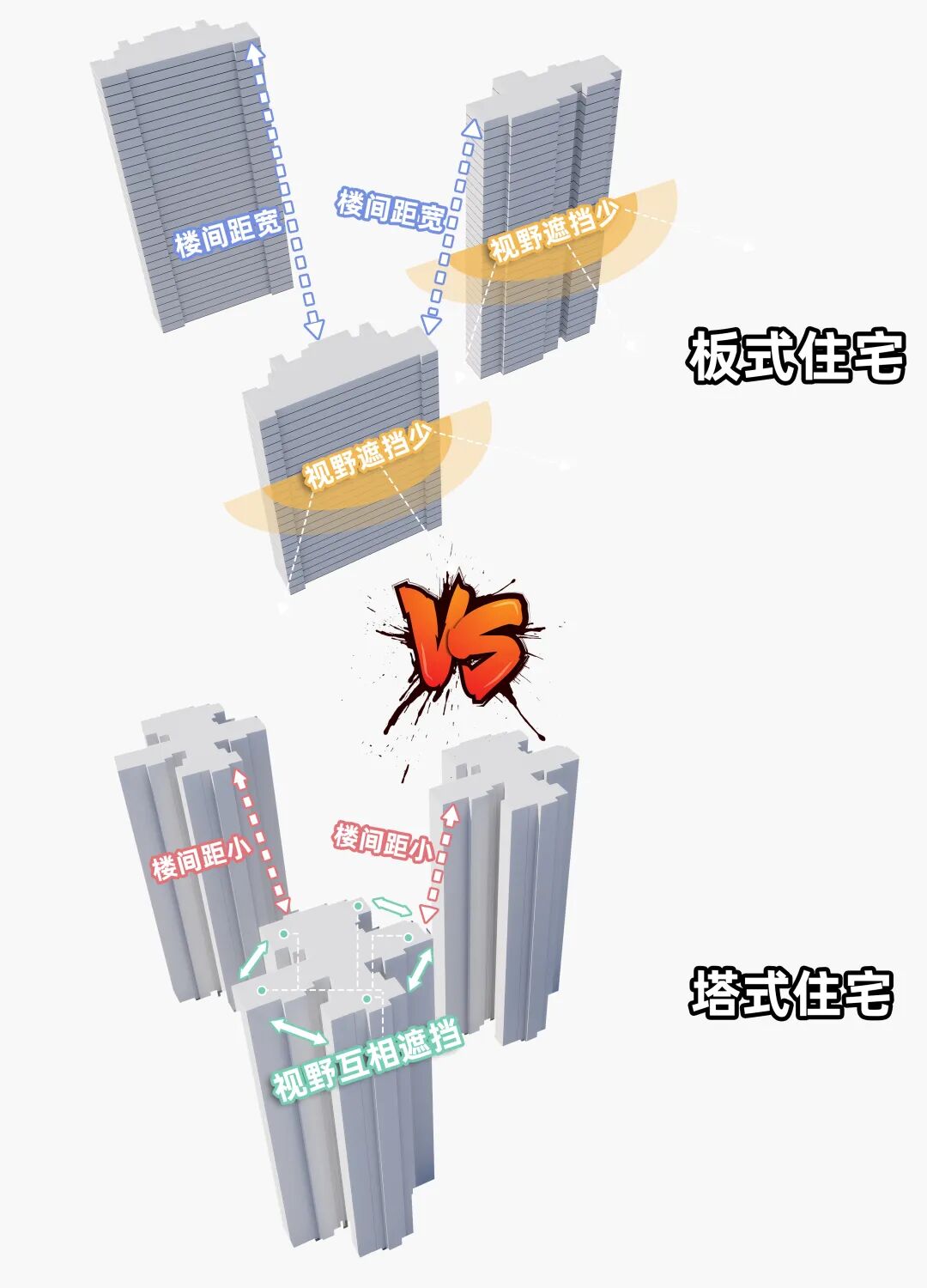 荔湾保利锦上印4月29日开启内部专场！