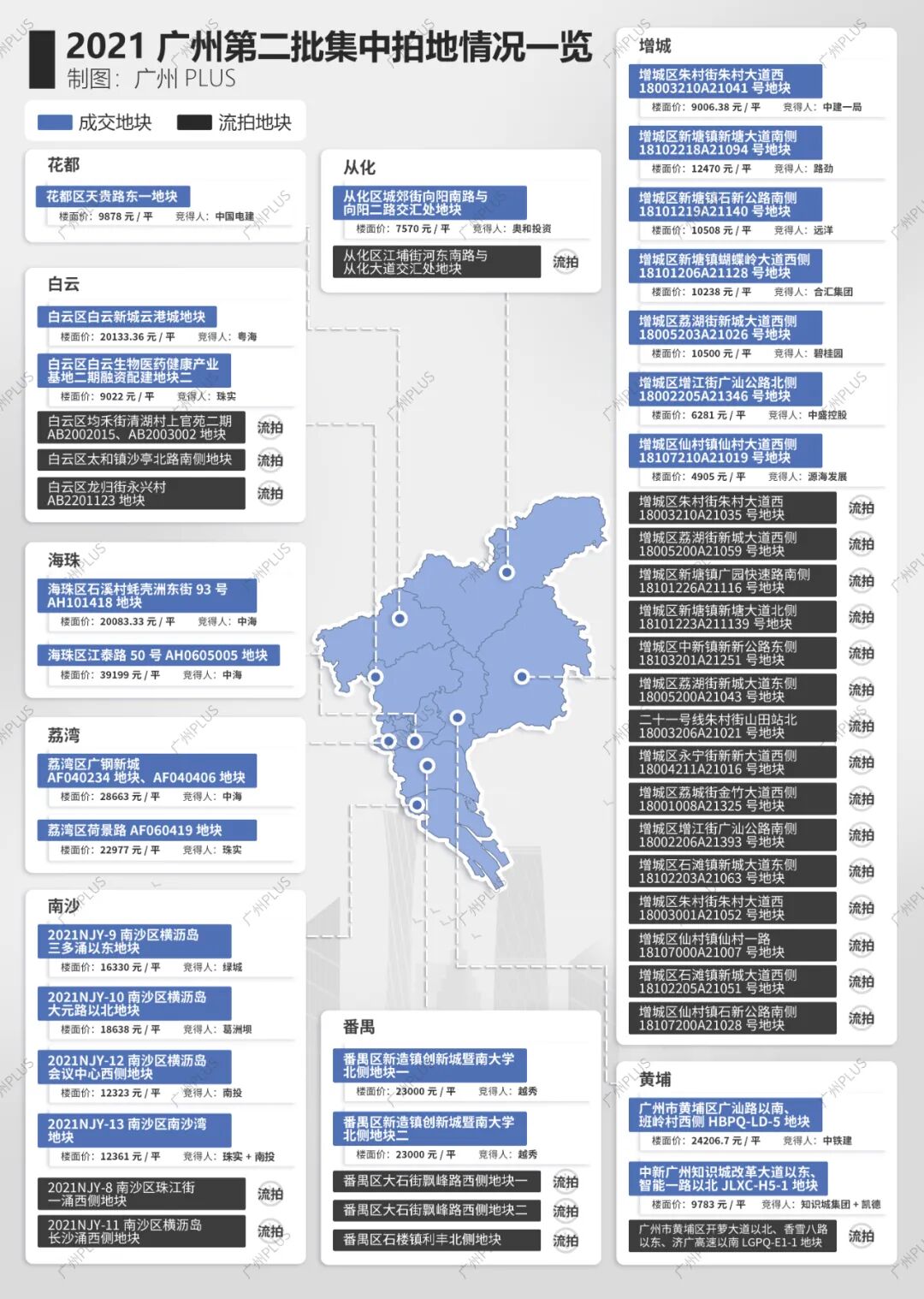 广州区域_广州限购的区域_广州货车限行区域地图