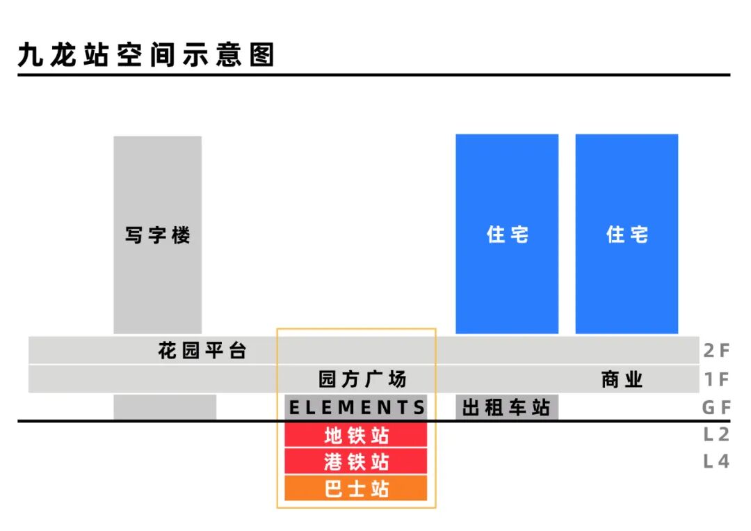 白云新城越秀公交·天悦云山府，即将在周末开盘！