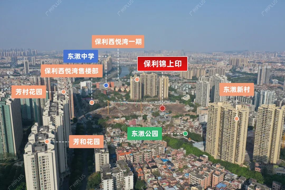 荔湾新盘保利锦上印即将入市！