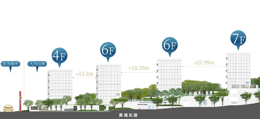 黄埔越秀星航TOD13栋小洋楼，值得买！
