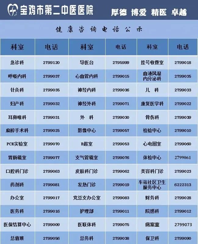 topcon验光仪怎么使用精准视界，全新起航——宝鸡市第二中医医院眼科引进拓普康KR•800电脑验光仪_https://www.jmylbn.com_新闻资讯_第10张