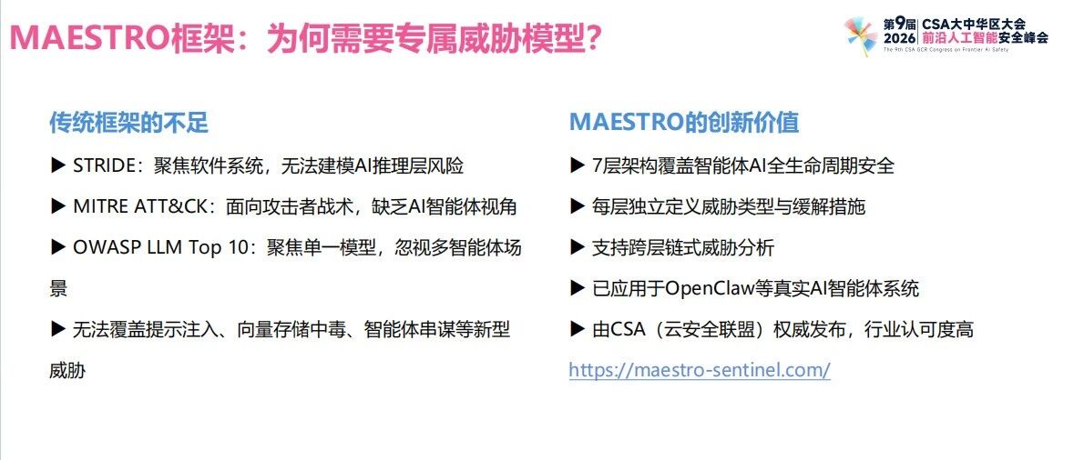 2026年智能体AI威胁建模：MAESTRO框架与OpenClaw实战