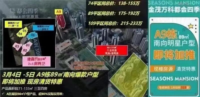 降价了吗？金茂万科都会四季加推，总价138万起！
