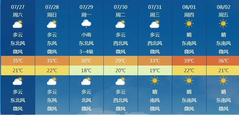 2024年07月26日 乌海天气