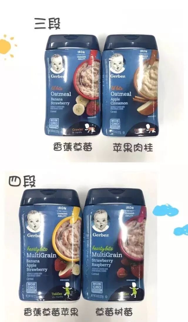 米粉嘉宝的好还是英式的好_米粉嘉宝和小皮哪个好_嘉宝米粉