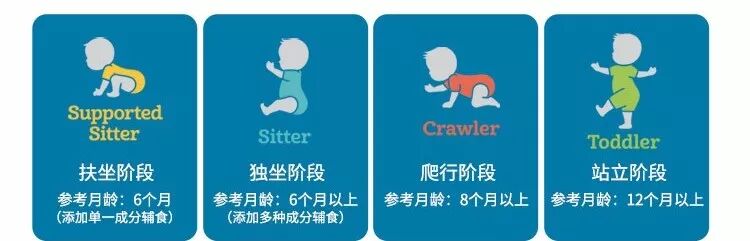 米粉嘉宝和小皮哪个好_嘉宝米粉_米粉嘉宝的好还是英式的好