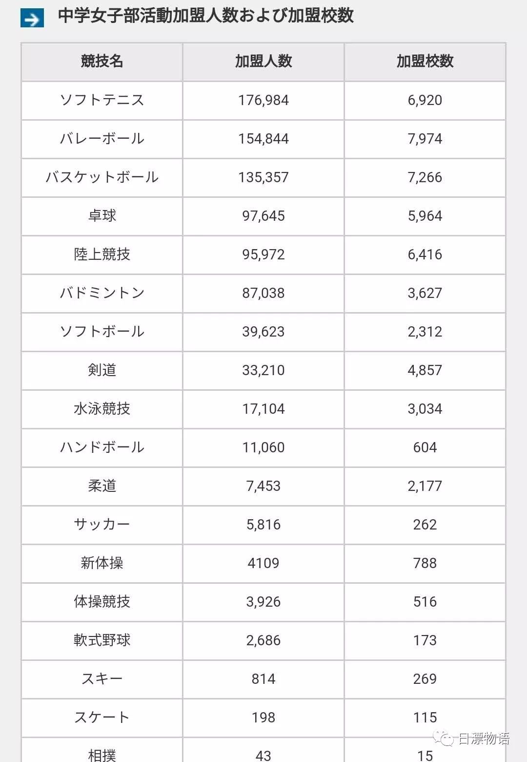 你会让孩子进 归宅部 吗 平视日本 日漂物语 微信公众号文章阅读 Wemp