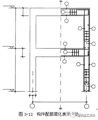 钢筋网片的规格和型号_钢筋的代号_钢筋型号规格及代号字母
