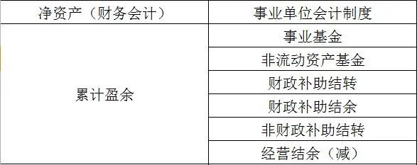 生产成本科目月末有无余额_科目余额表怎么看正确_教你正确看黄历,正确选择吉日