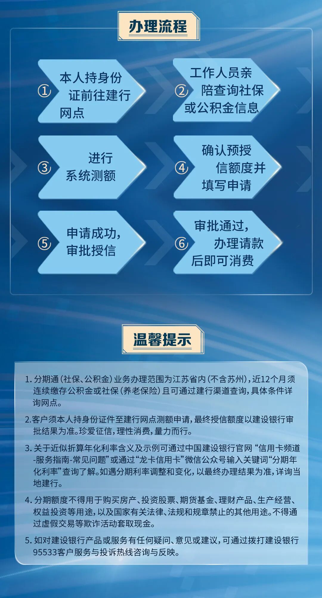 【惊喜福利】缴存社保或公积金即可办理分期通