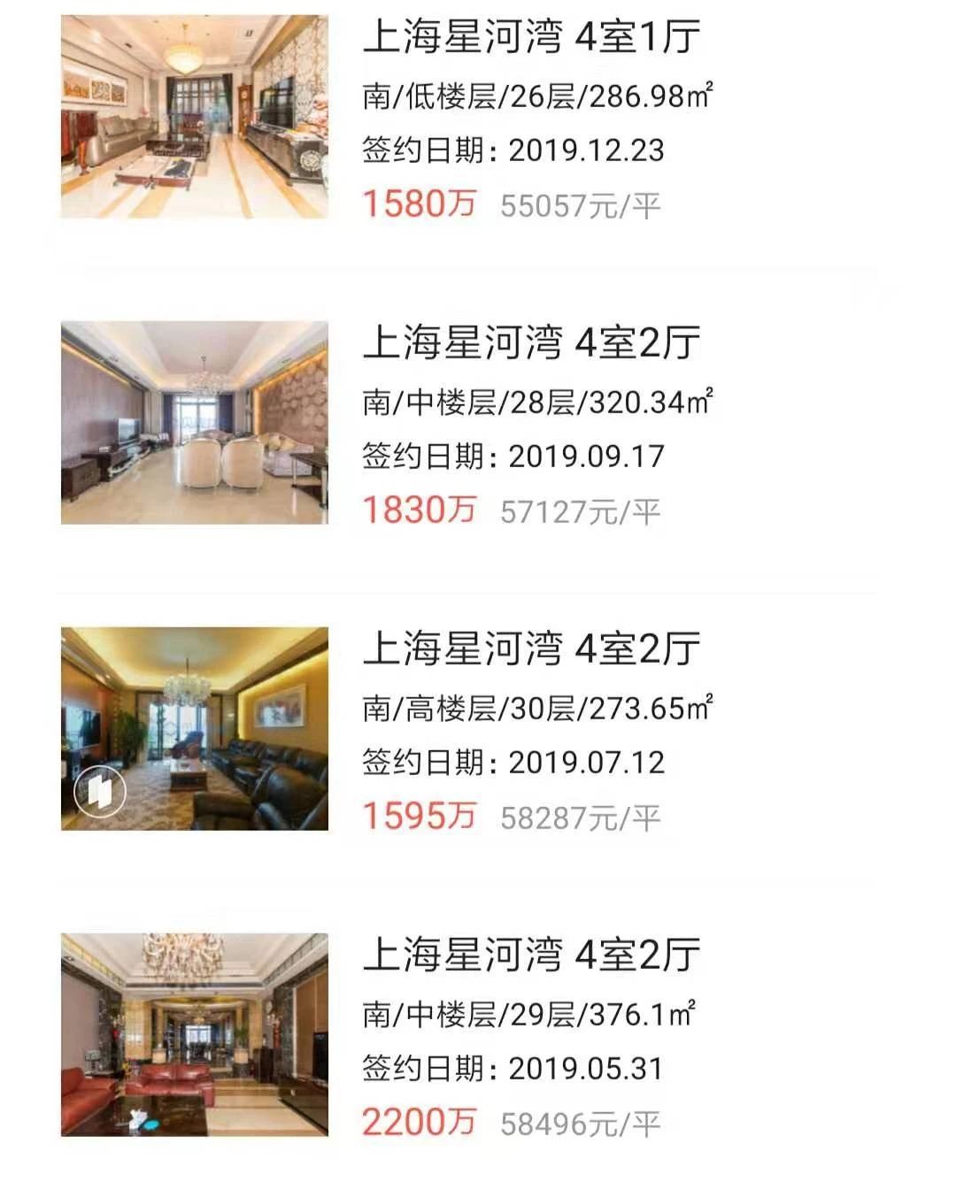 难以置信！上海有钱人住这样的房子？看完默默退出了群聊…… 快讯 第5张