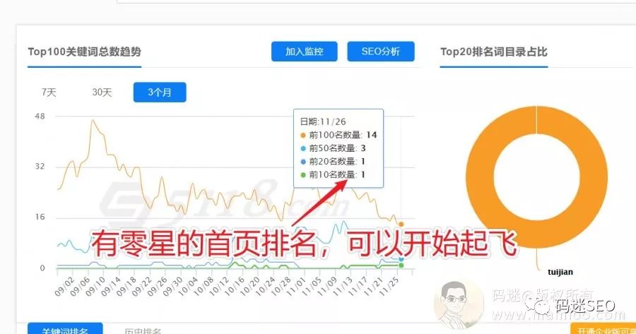 seo百度快排工具_百度seo排名优化技巧分享_百度seo快速排名优化软件