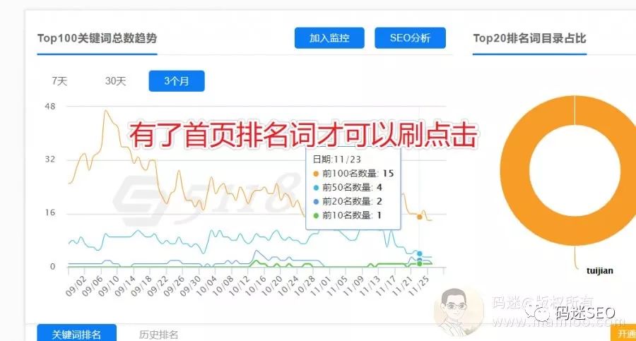 百度seo快速排名优化软件_seo百度快排工具_百度seo排名优化技巧分享