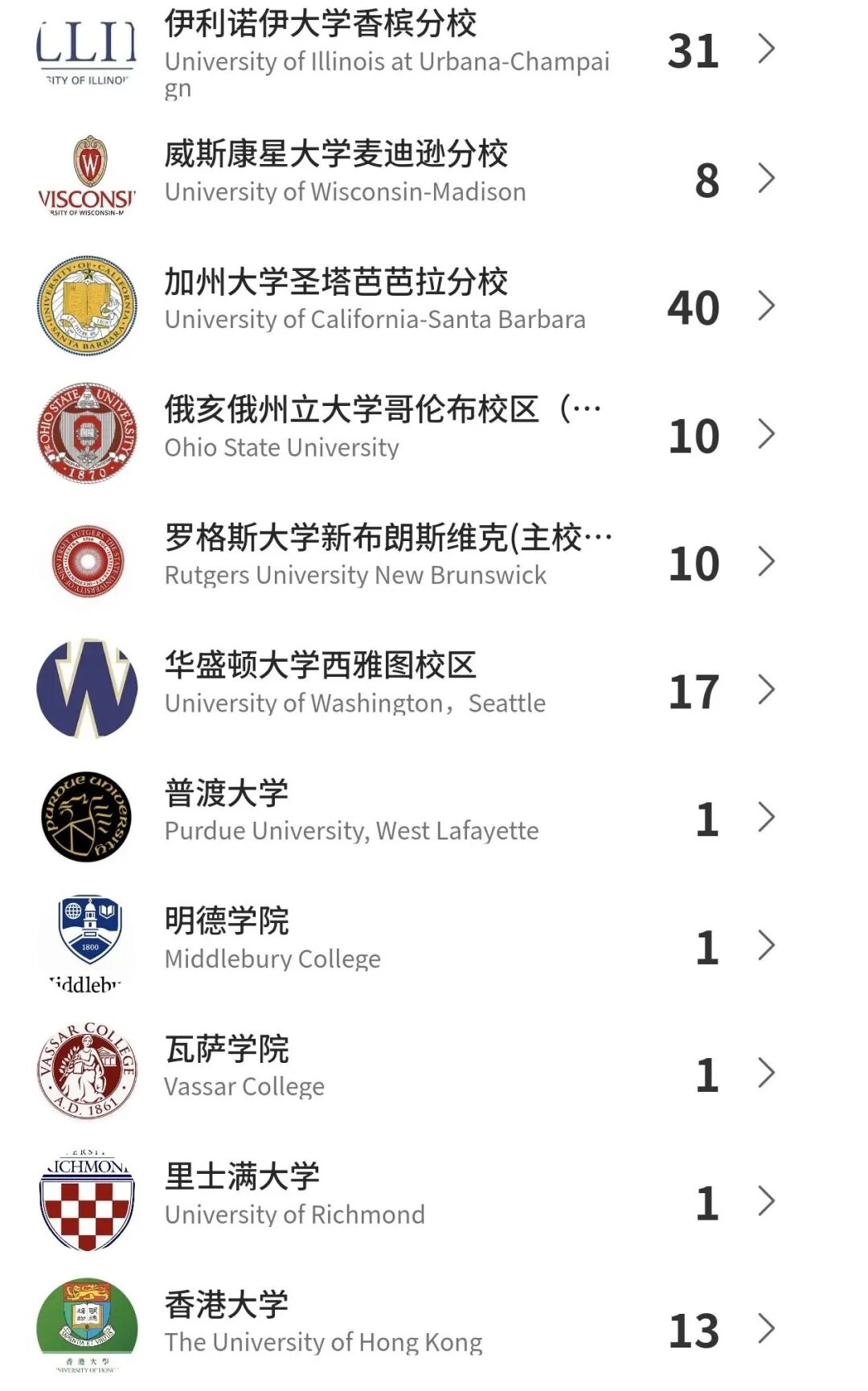 3 杭外剑高斩获斯坦福offer！美本录取问鼎杭城！4.jpg