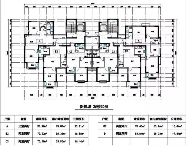 济南这个地块要拆迁了(附安置房规划平面图,户型图)