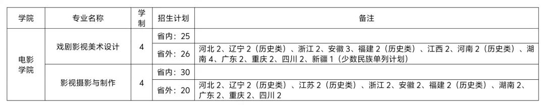 0ed30c25425de6355d21a3dadfcfdad8.jpg