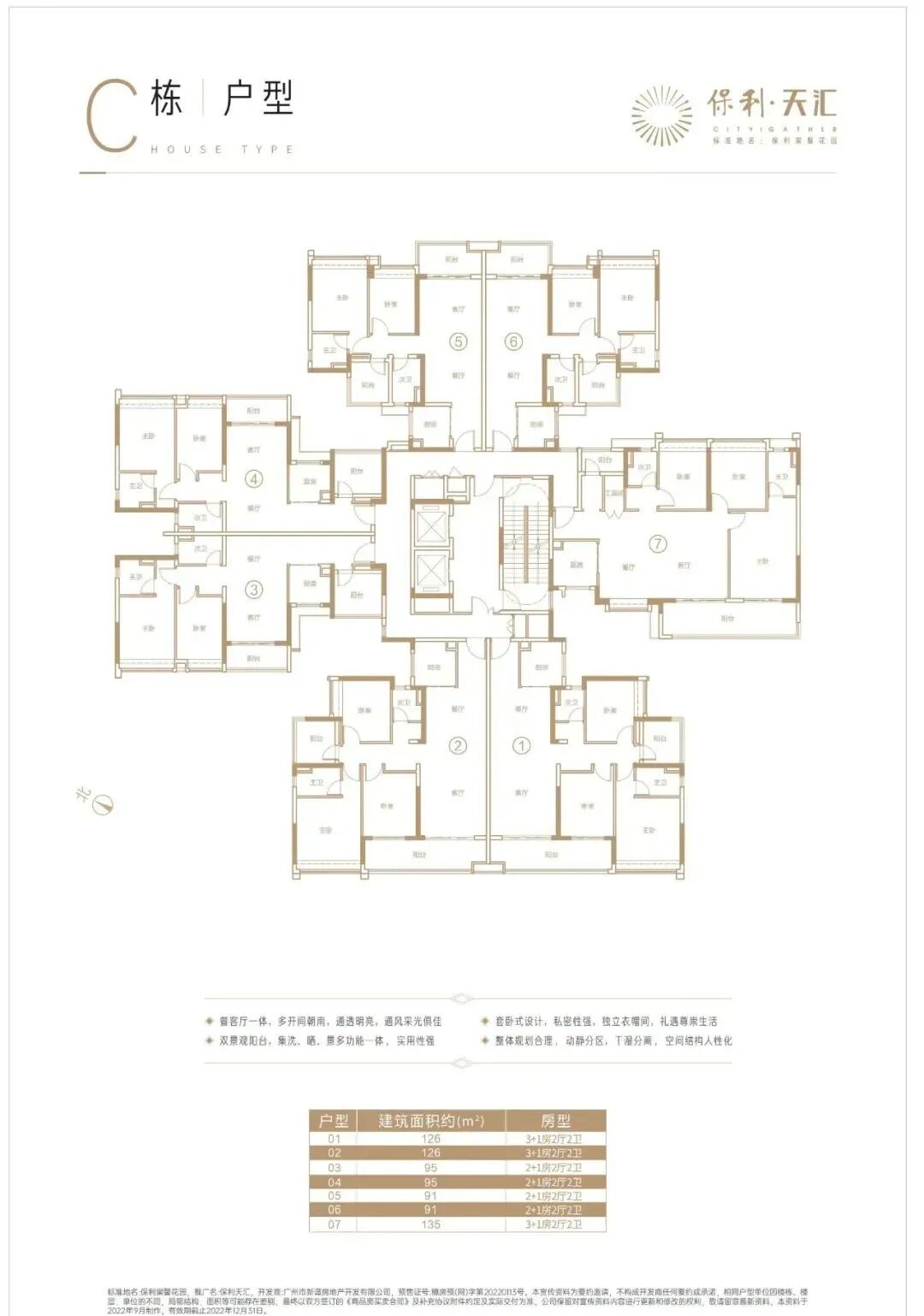 【天河改善房】广州保利天汇91-142m²