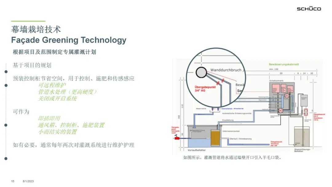 PPT分享 | 旭格绿植幕墙，打造城市垂直生命力